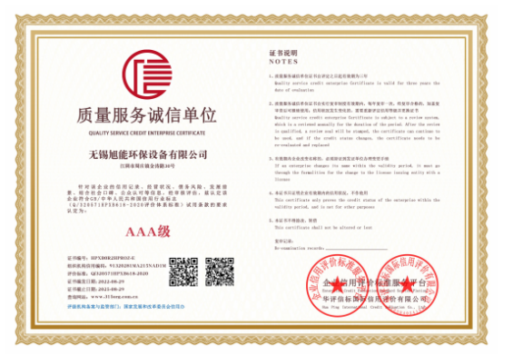 AAA Quality & Integrity Enterprise