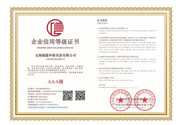 AAA Enterprise Credit Grade Certificate